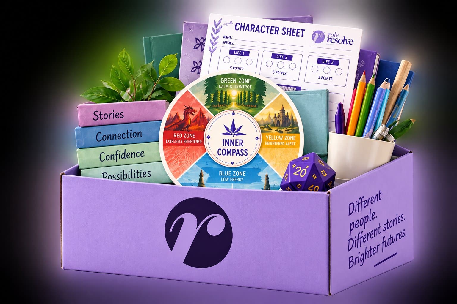 A purple Role Resolve box holding a character sheet, an Inner Compass wheel, a dice, pencils and books labelled Stories, Connection, Confidence and Possibilities